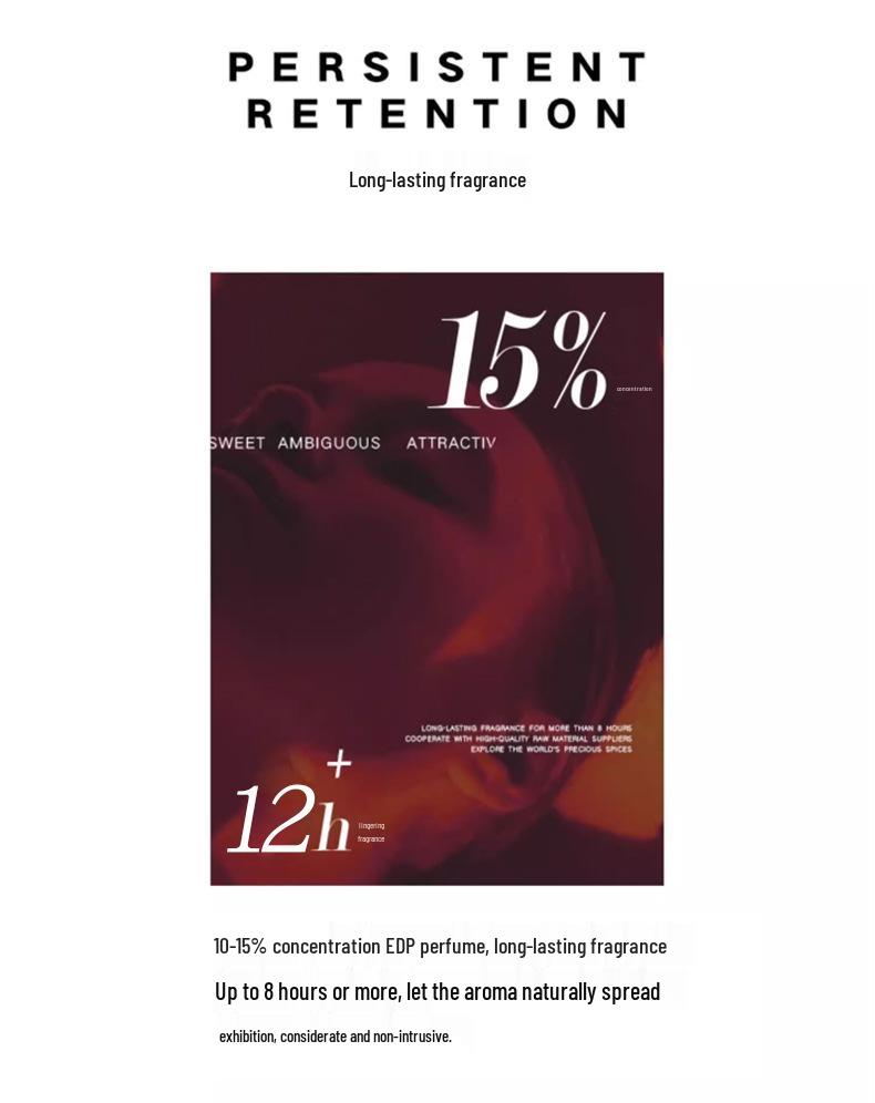 Perfume Diary Silent Indulgence: Milky Desire Floral Eau De Toilette, Long-lasting Fragrance