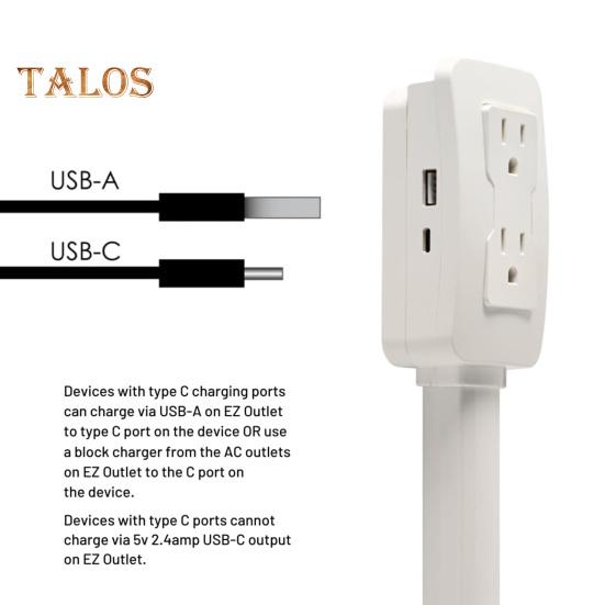Electrical Outlet Extender with USB-A USB-C 2 AC Outlets 180 Degrees Rotating Sofa Couch Nightstand Desk Wall Socket Extension Bar
