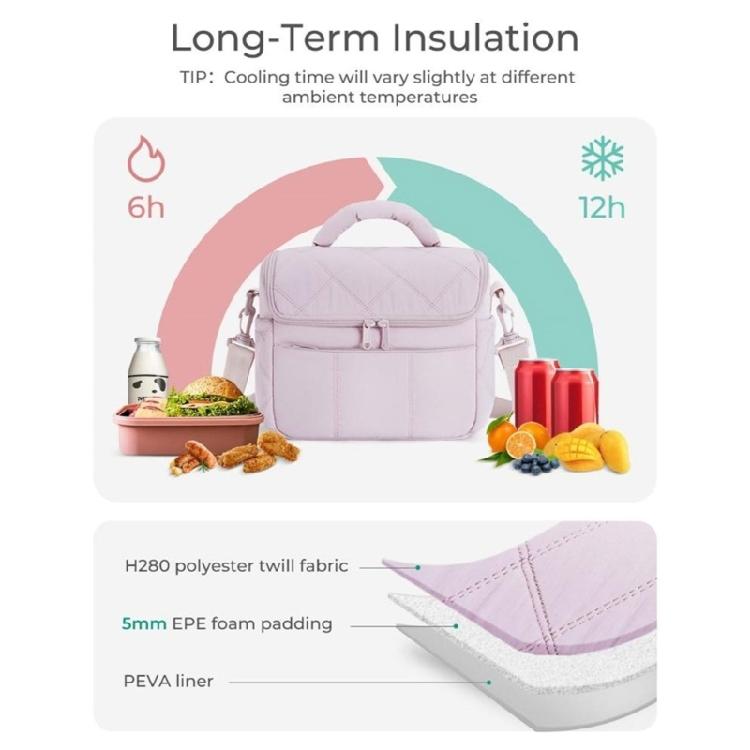 Soft Sided Insulated Food Bag Waterproof Interior Double Carrying Options Practical Tear Resistant Lunch Bag For Adults