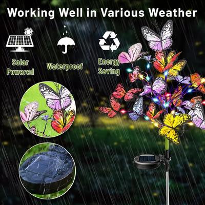 Oświetlenie zewnętrzne – Lampy solarne