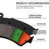 Brake Pads Front and Rear for Honda CR125R 2002-2007, CR250R 2002-2007, CRF250R/CRF250X 2004-2017, CRF450RX 2017, CRF450X 2005-2017, CRF450R
