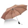Heaven Automatic Windproof Business Umbrella