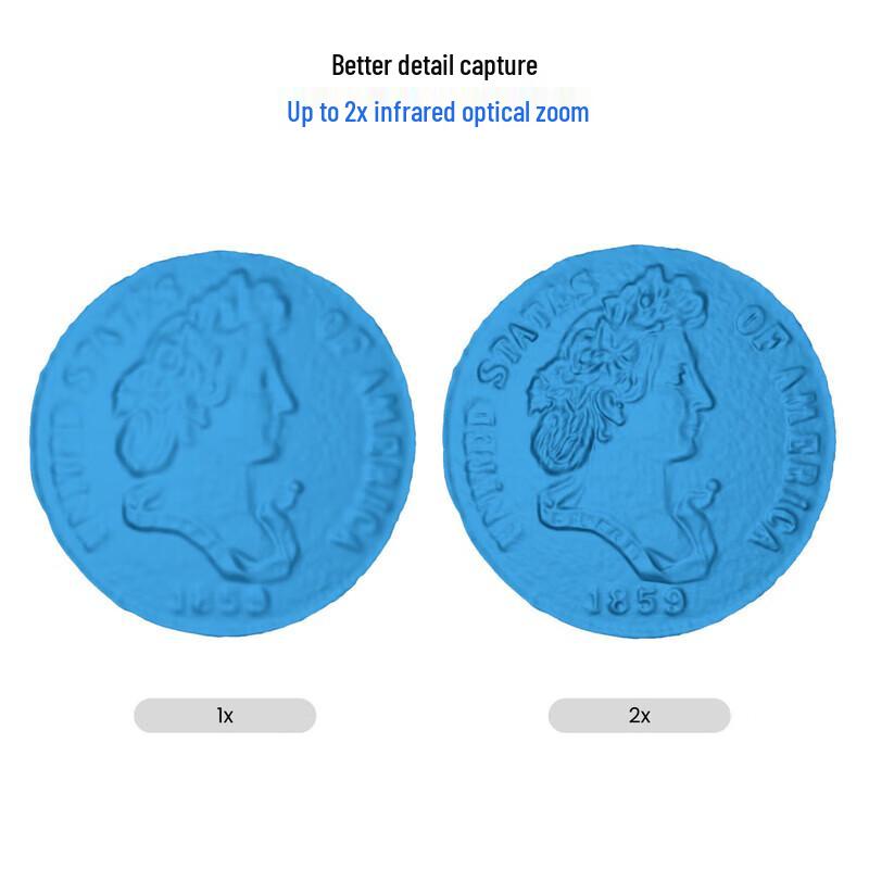 REVOPOINT Miraco Plus 3D Scanner