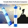 Purifier Purification Water Filter Straw Drinking Water Filtering Straw  Outdoor
