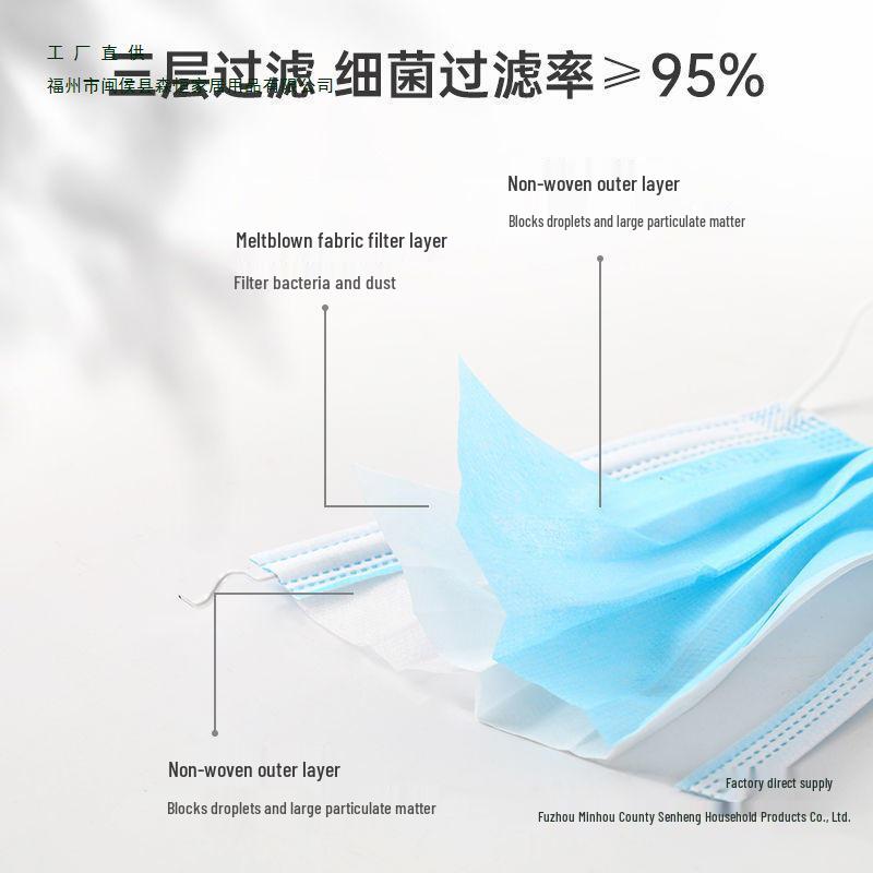 Breathable Blue Disposable Adult Anti-Smog Mask with Thick Three-Layer Meltblown Fabric