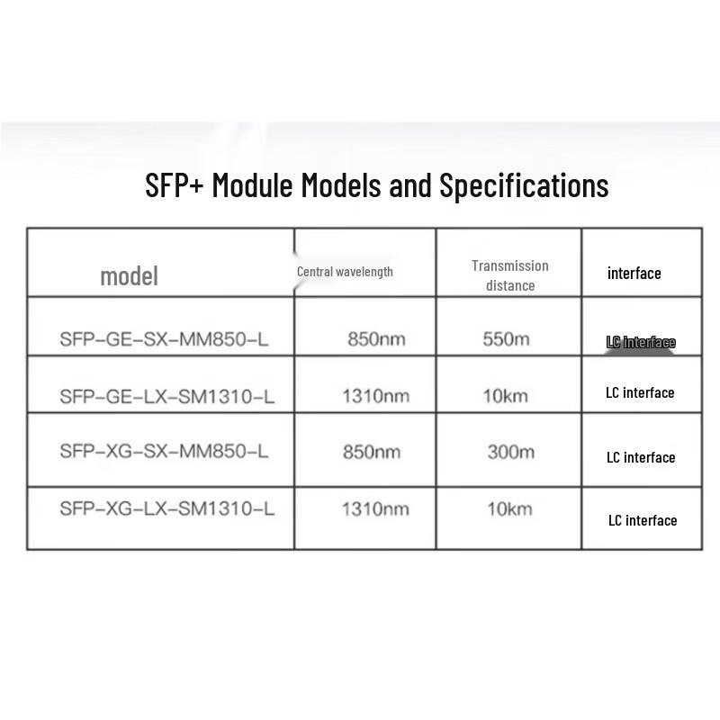 H3C SFP+ 10G Single-Mode Dual-Fiber Optical Module
