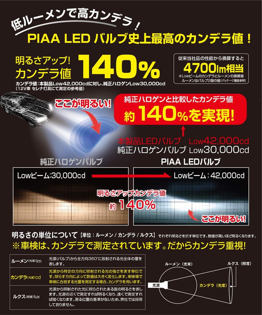 PIAA LED bulb for lights 6000K 42000cd 4700lm equivalent Vehicle inspection compliant compatible 14W beam for driving LEH111 headlights/fog
