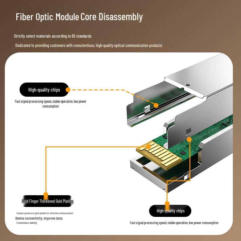 BIAZE Gigabit SFP Optical Module