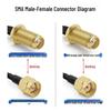 Cable de Antena Coaxial RF Hujian IPEX a SMA