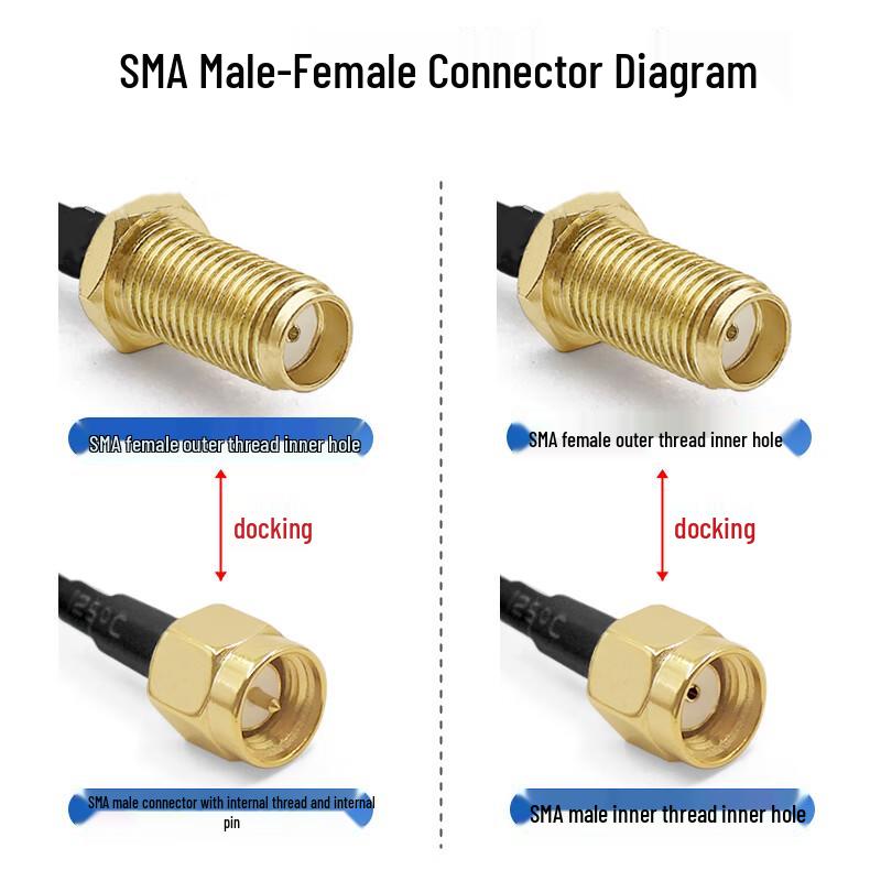 Cable de Antena Coaxial RF Hujian IPEX a SMA