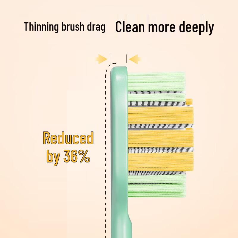 Namei 5-Layer High-Density Soft Bristle Wide Head Toothbrushes, 2-Pack