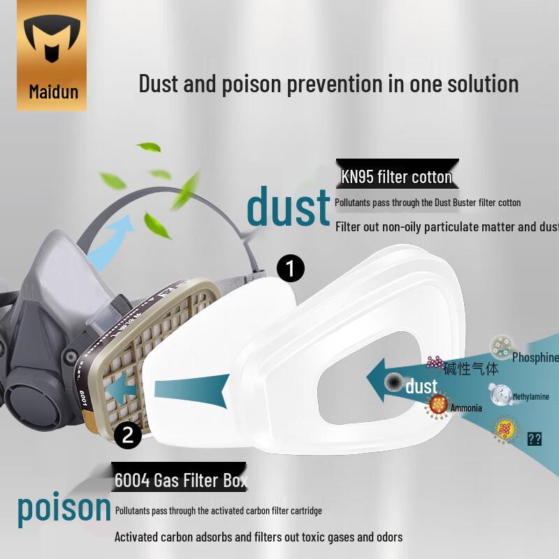 Maidun Industrial Chemical Gas Mask