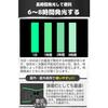 fogman Luminous Tape High Brightness, Long Time Emission, 8 Hours, Width 2cm, Luminous, Fluorescent, Decorative, Glowing, Outdoor Stairs (3m)