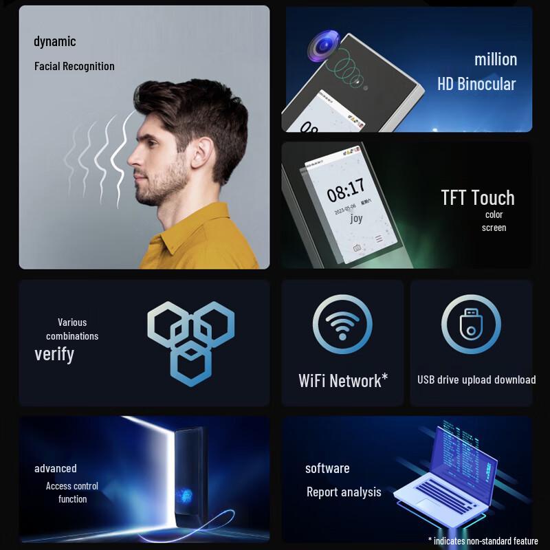 Биометрическая система контроля доступа и учета рабочего времени ZKTECO nface128, китайская вилка (адаптер в комплекте)
