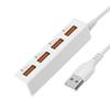New Four-Port USB-C Splitter and Expansion Dock