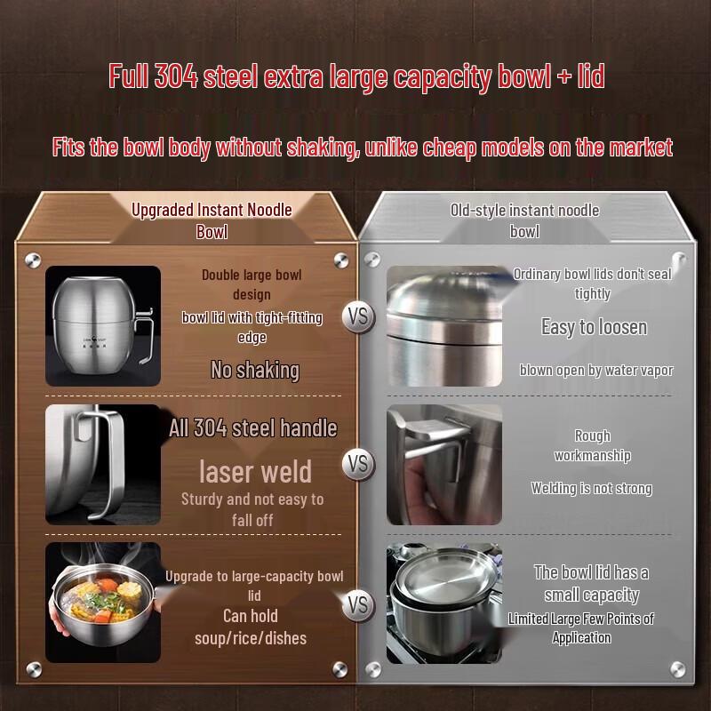SSGP Stainless Steel Instant Noodle Bowl