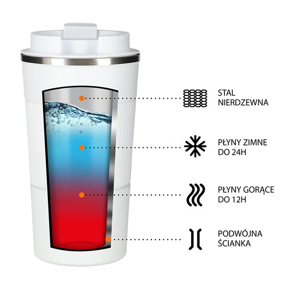 NCC09 WHITE NILS THERMAL MUG