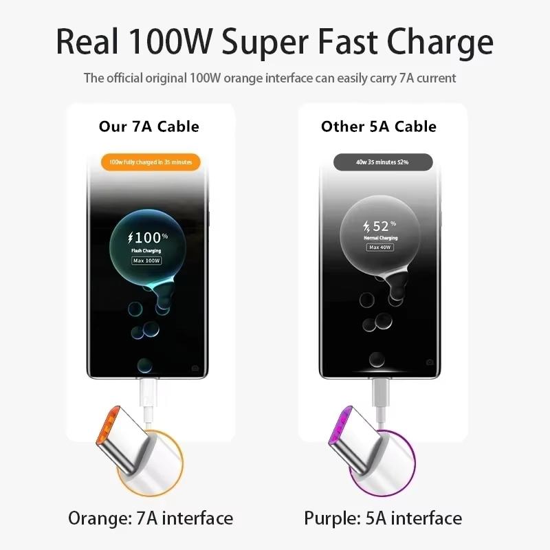 7A 100W Type C USB Cable Fast Charging Cable for Huawei Mate 40 30 Xiaomi Samsung Mobile Phone USB Type-C Charge Cable Data Cord