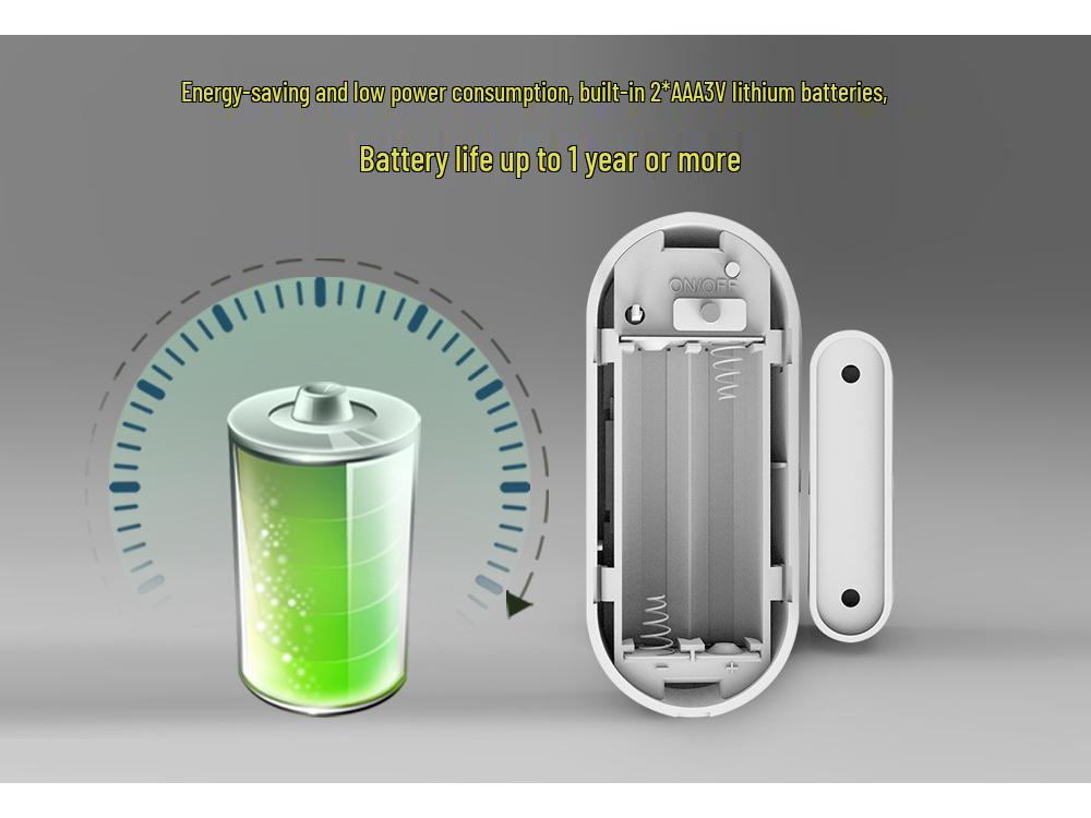 WiFi Graffiti Magnetic Door/Window Sensor: Smart Intrusion Detector & Remote Anti-theft Alarm
