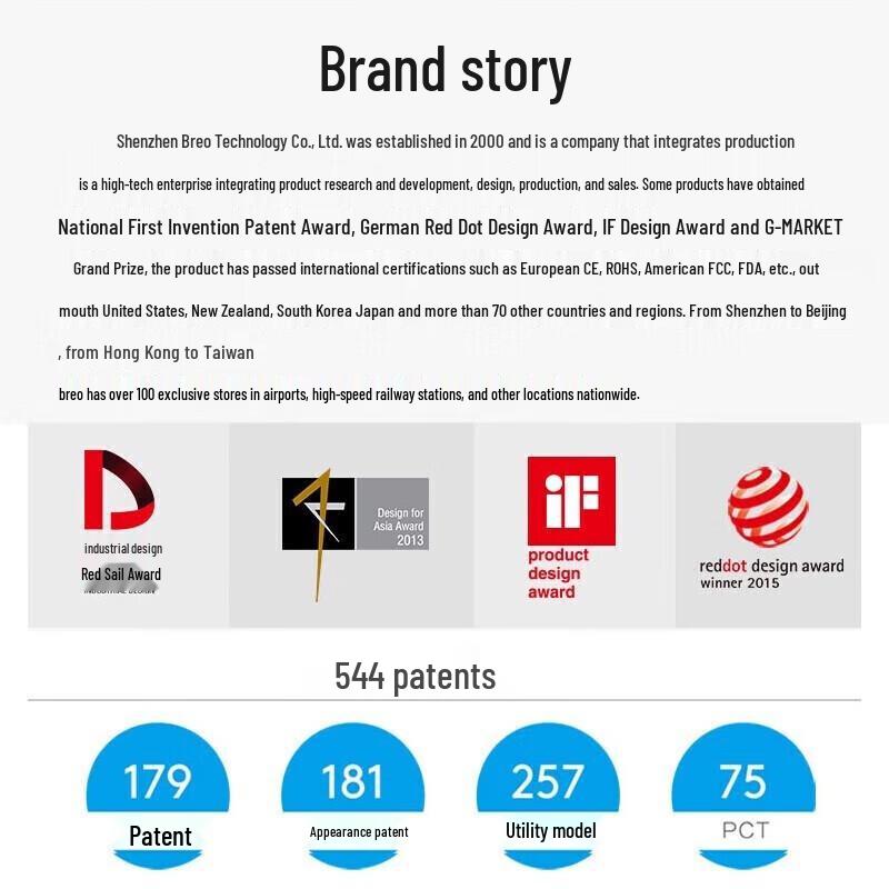 breo iSee16 Eye Massager