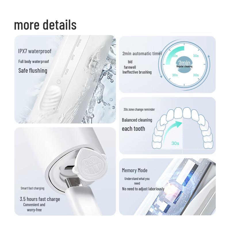 DR.BEI E0 Sonic Electric Toothbrush