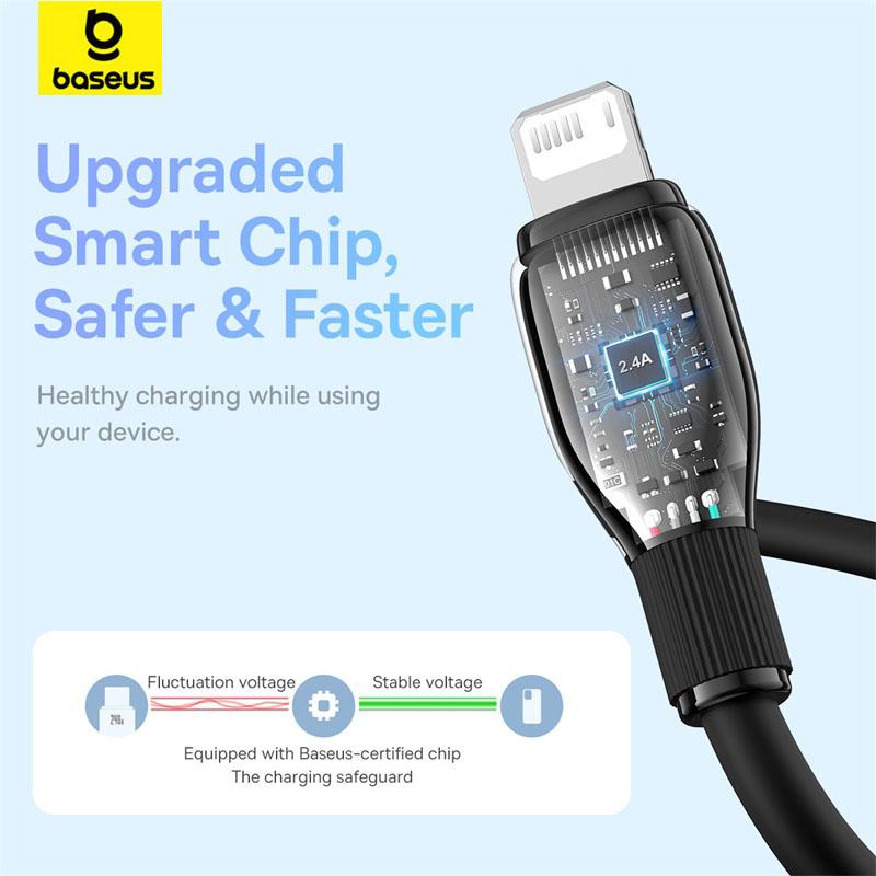 Baseus Pudding Series Fast Charging Cable Type-C To iP 20W Cable
