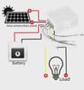 300W 20A MPPT Solar Charge Controller, 12V/24V Step-Down Battery Charger