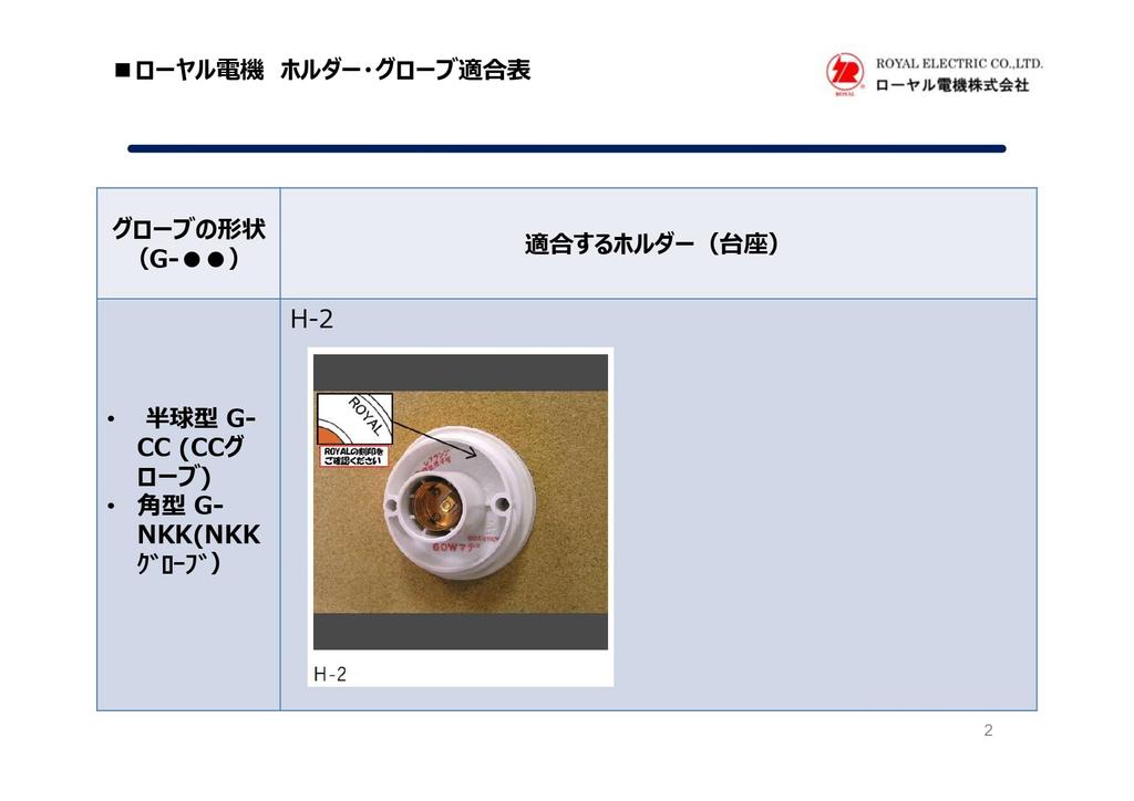 Bathroom Lighting Fixture Set, Cylindrical TX Globe (with LED Warm White Lamp) LS10016