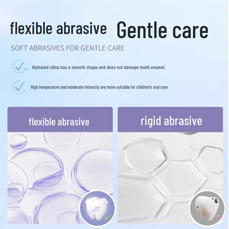 Saky Kids Press Pump Toothpaste, Grape Flavor (2-16 Yrs)