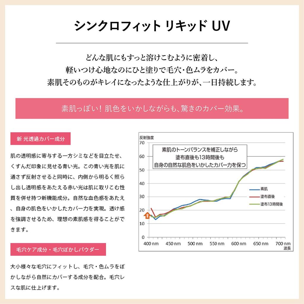ESPRIQUE Synchro Fit Liquid UV Limited Kit 2 Foundation Beige Ocher Set 5g BO-310 (30g + + Sponge)