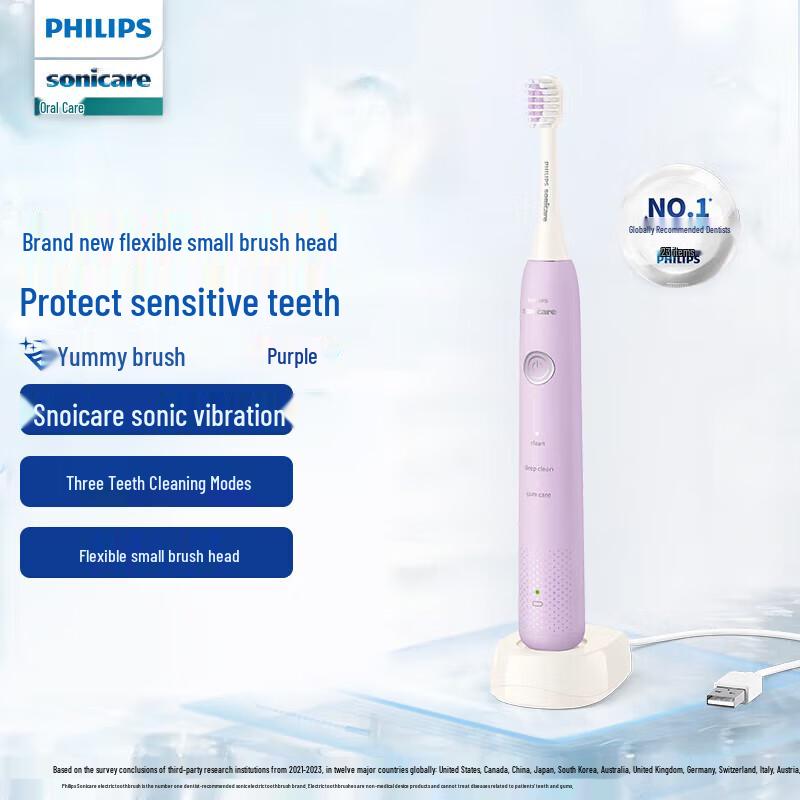 

Philips S1 Sonic Electric Toothbrush for Adults