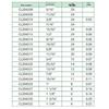 Changlu Mirror Finish 1-1/4 inch Imperial Hex Socket