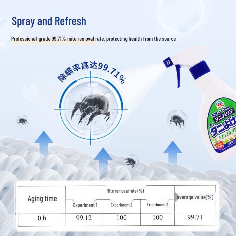 Ansu Japanese Imported Mite Removal Spray