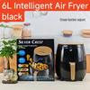 Electronice pentru bucătărie – Cuptoare electrice și friteuze