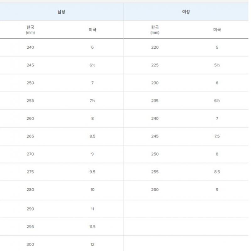 New Balance Sneakers Lqj Nbpfds110b 19 Mvngobs5