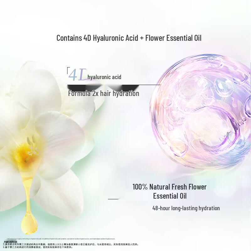 Lux Floral Fragrance Shampoo