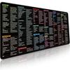 Custom Esports Anti-Slip Mouse Pad: Stain-Resistant, Thick Overlock Edge, Ideal for Office and Gaming.
