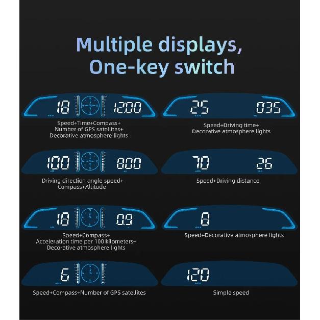 Auto Speedometer Digital Alarm Reminder Meter Head Up Display G3 GPS HUD For All Car 12V Electronics Accessories RPM Water Temp