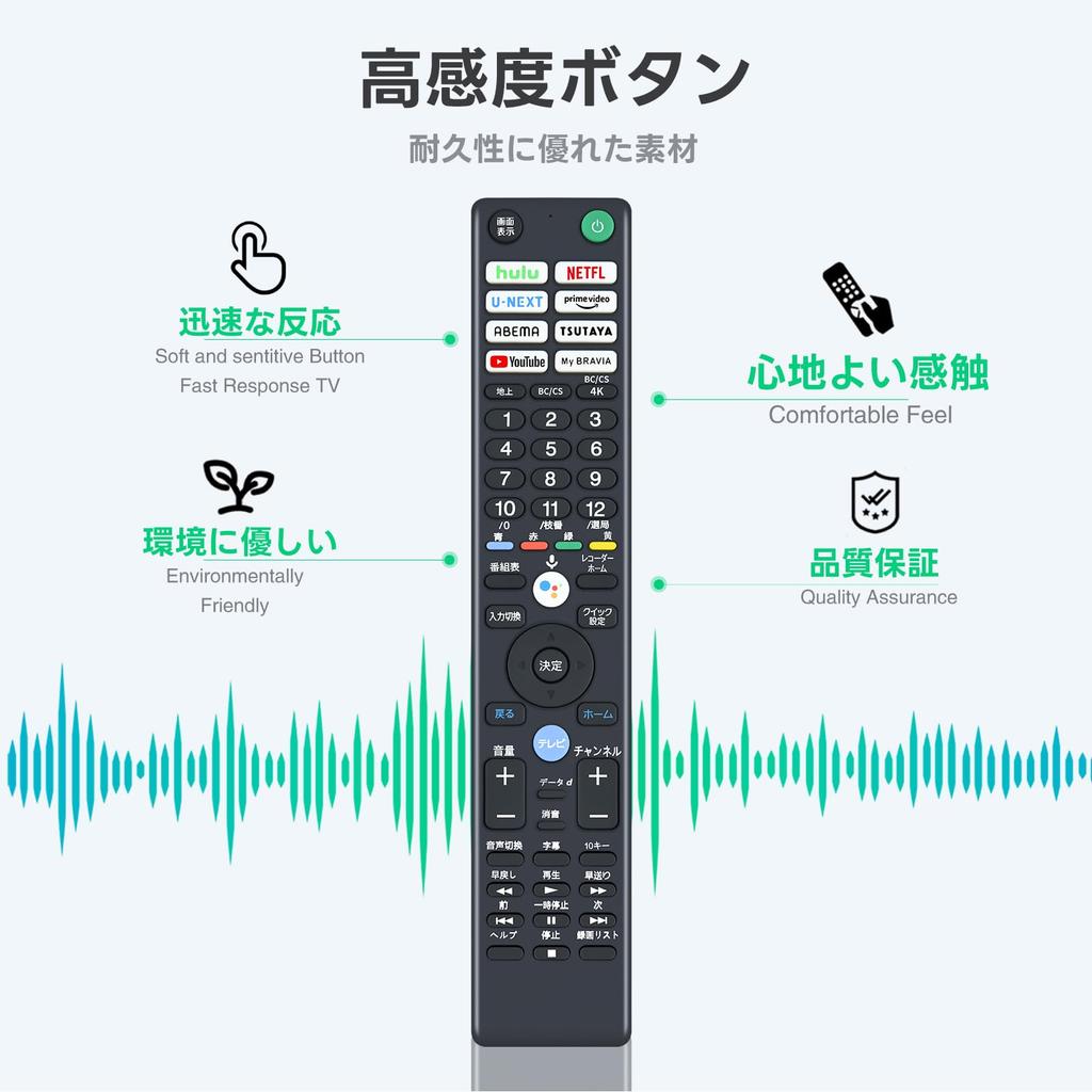 TV Remote Control Sony Compatible Remote Control Bravia Remote Control with Voice Function Compatible with 95J RMF-TX431J XRJ-55X90J XRJ-55A90J