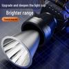 Ultra-Bright Rechargeable LED Headlamp