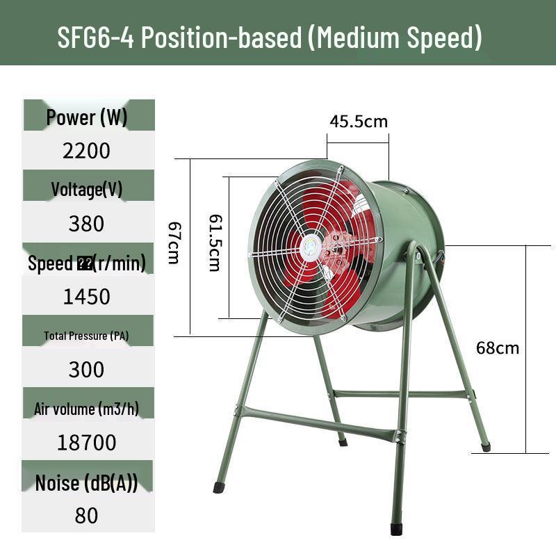 Silent Axial Exhaust Fan 220V/380V - Powerful Industrial Ventilation Blower