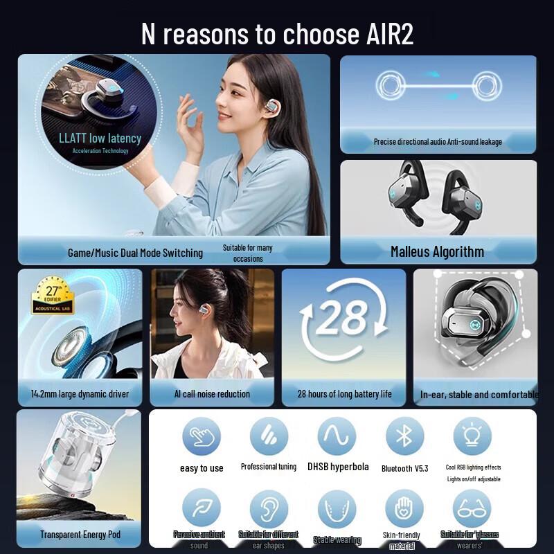 Edifier HECATE AIR2 Open-Ear True Wireless ANC Sports Earbuds