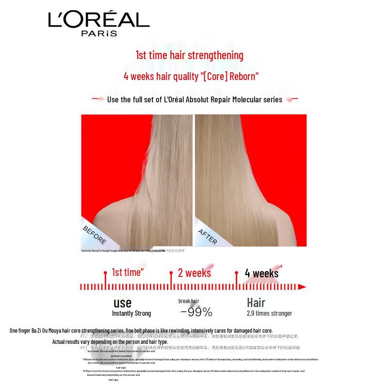 L'Oréal Hair Core Strengthening Conditioner