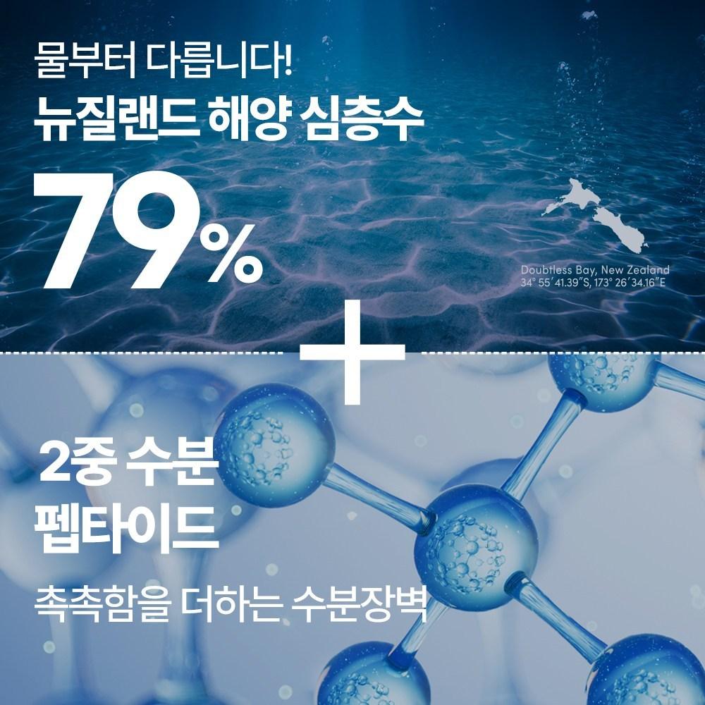 Nature Republic Super Aqua Max Combination Moisturizing Cream, 120ml, 2 units