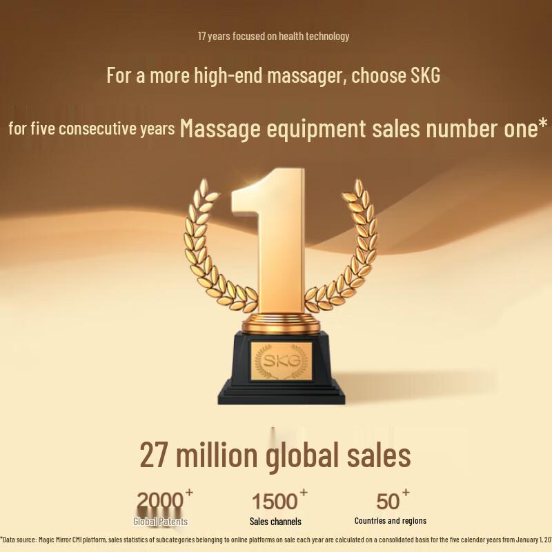 

SKG G1 Smart Neck Massager with Hot Compress