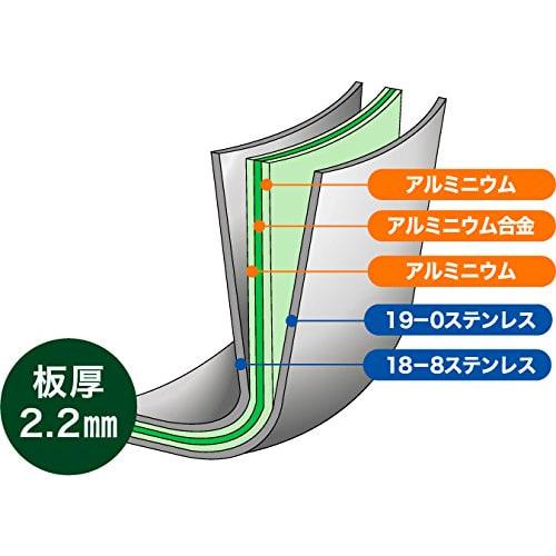 Urushiyama Milk Pan, 14cm, Made In Japan, Cinq Couche, Induction Compatible