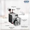 Кофемашина DeLonghi ECAM 22.110 SB Magnifica S silber