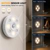 USB Rechargeable Magnetic RGB Night Lamp RGB White Led Night Light with Remote Control Dimmable Lamp Spotlight Fr Display Closet