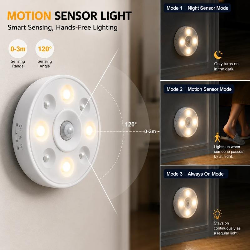 USB Rechargeable Magnetic RGB Night Lamp RGB White Led Night Light with Remote Control Dimmable Lamp Spotlight Fr Display Closet