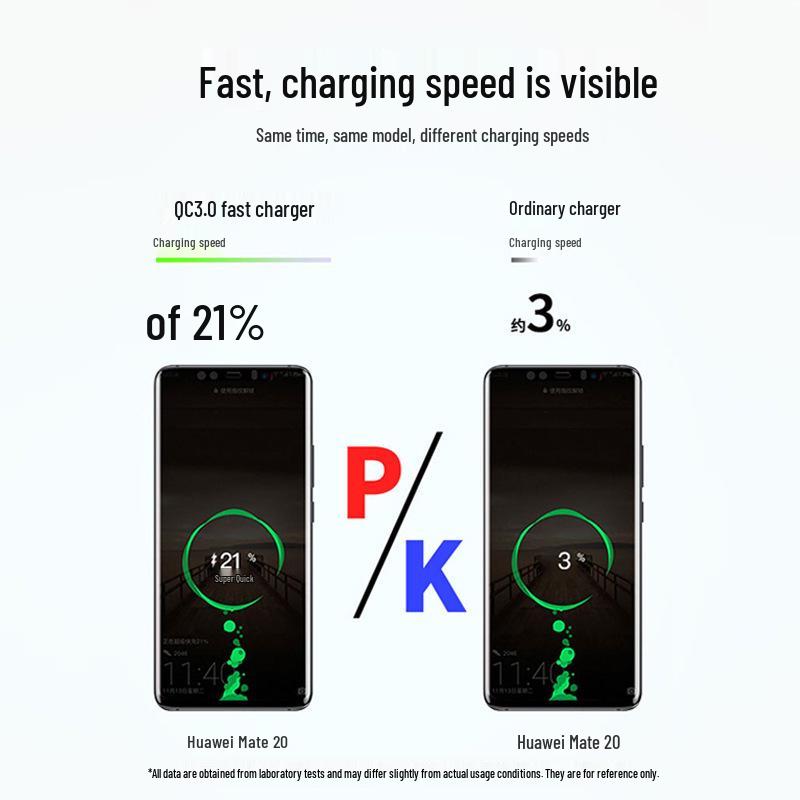 QC3.0 Dual-Spec 9V/2A & 5V/3A Fast Charging Mobile Charger - Euro/US Standard